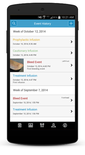 BioRx MyFactor 3