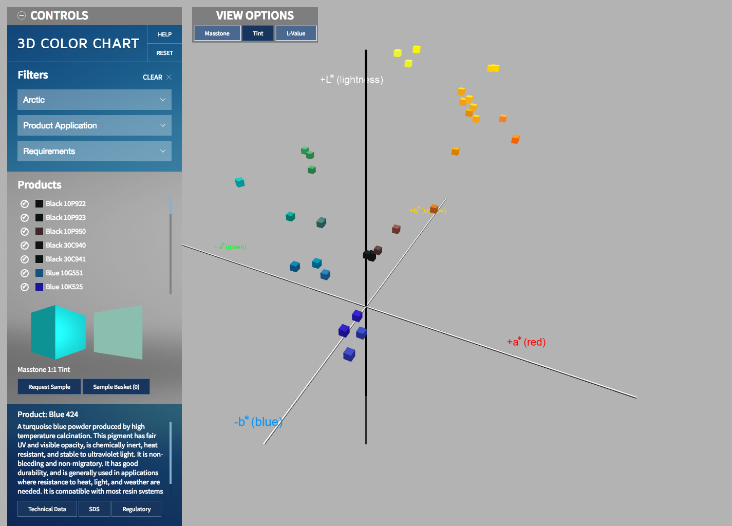 Interactive Color Chart for The Shepherd Color Company